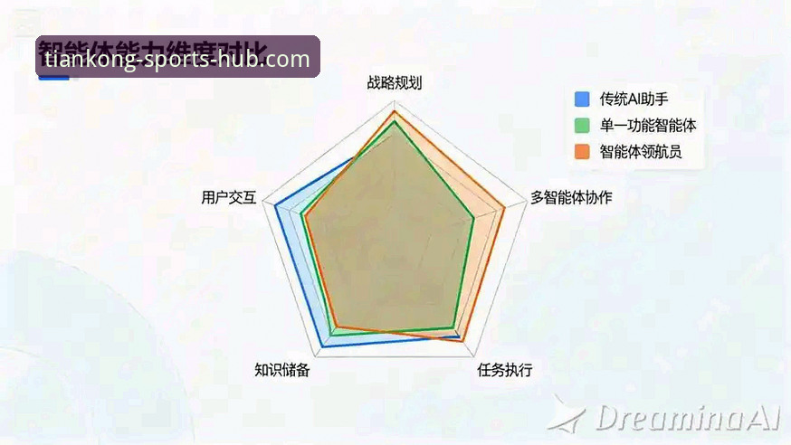 天空体育官网APP安卓版怎么样 天空体育平台体验评测:5个核心维度解析安卓版APP表现