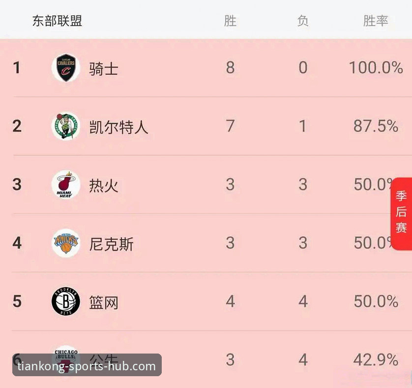 天空体育APP下载安装教程 资深球迷分享:2026NBA选秀三大黑马顺位飙升的实战经验